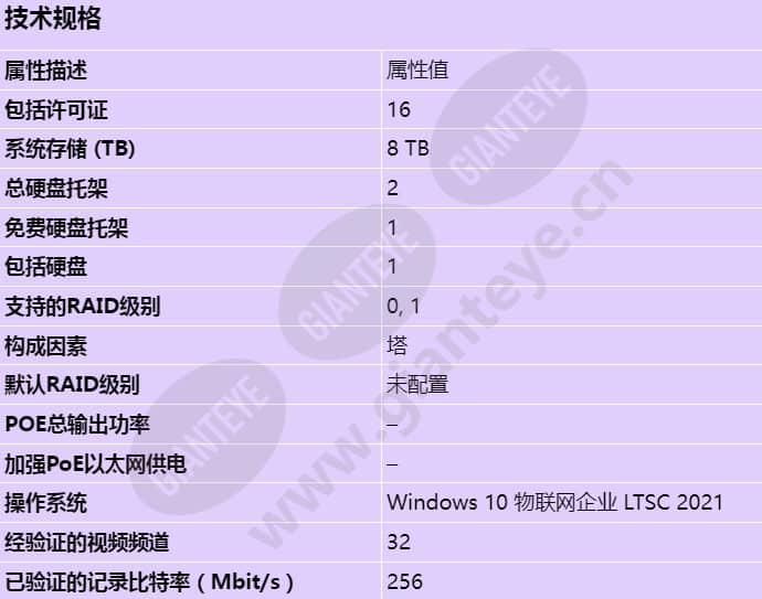 axis-s1216-tower_s_cn.jpg