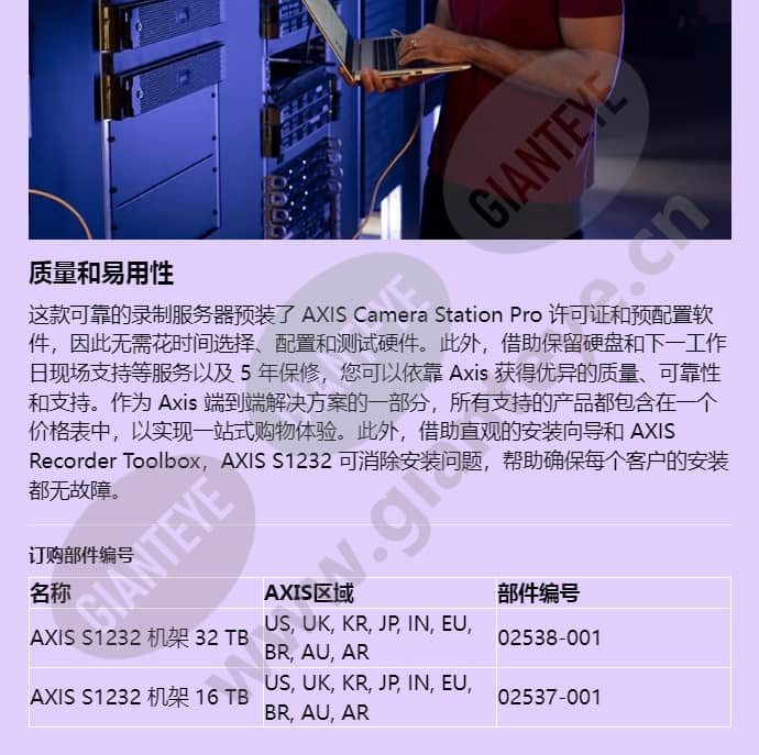 axis-s1232-rack_f_cn-03.jpg