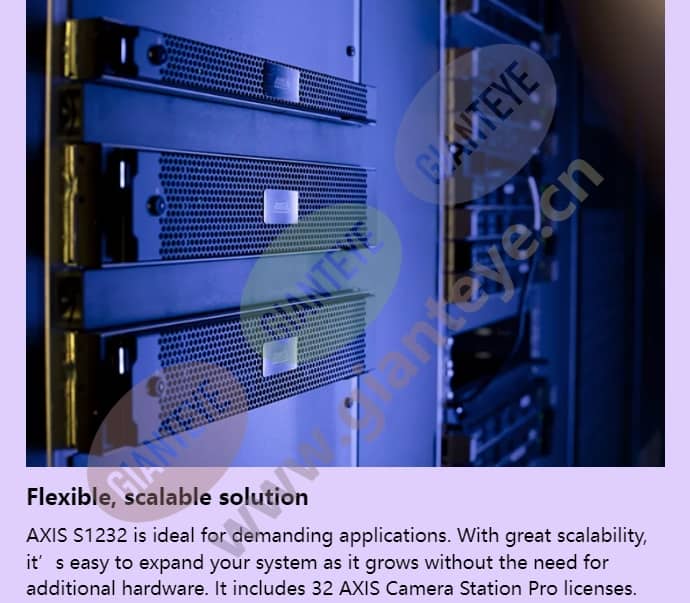 axis-s1232-rack_f_en-02.jpg