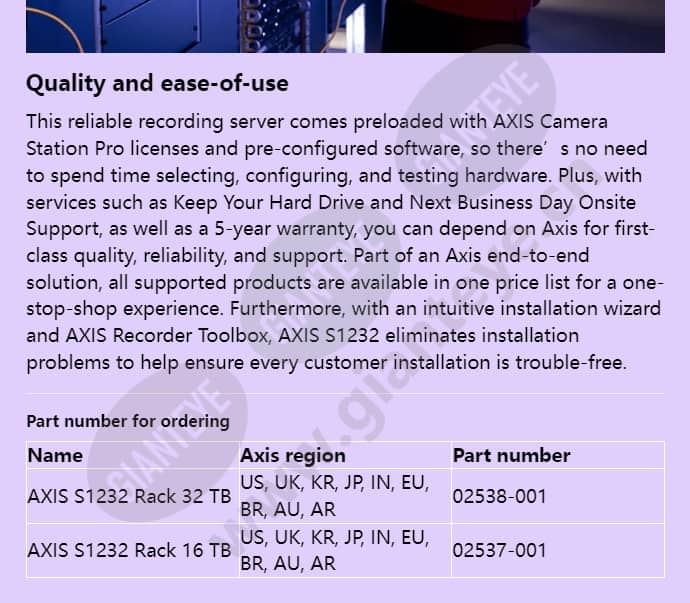 axis-s1232-rack_f_en-04.jpg