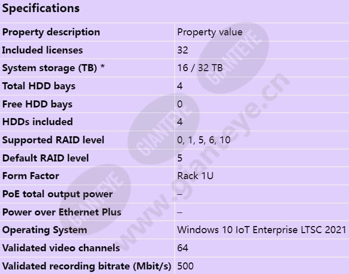 axis-s1232-rack_s_en.jpg