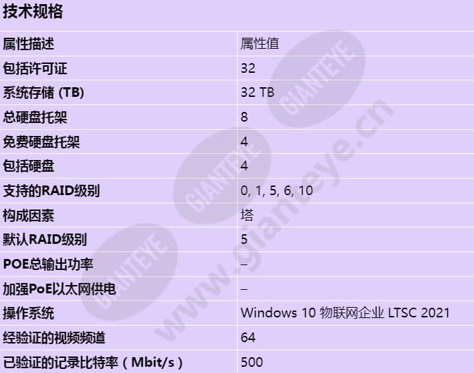 axis-s1232-tower_s_cn.jpg