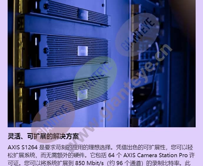 axis-s1264-rack_f_cn-02.jpg