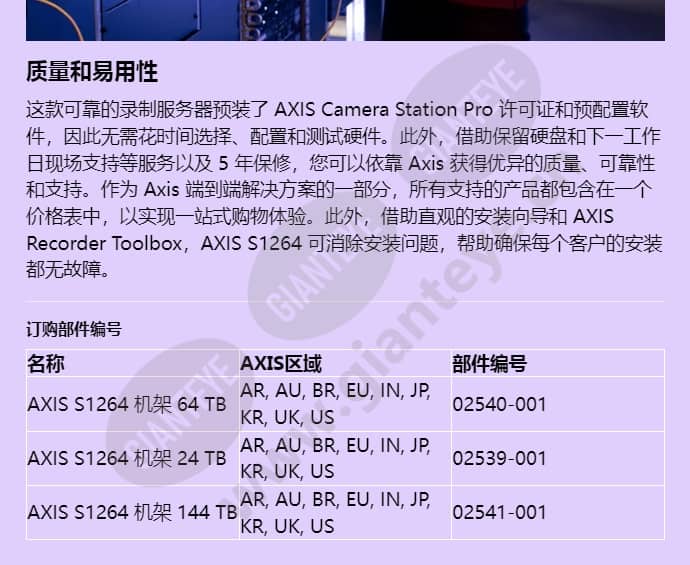 axis-s1264-rack_f_cn-04.jpg