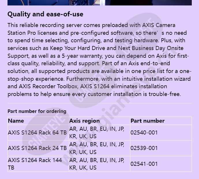 axis-s1264-rack_f_en-04.jpg