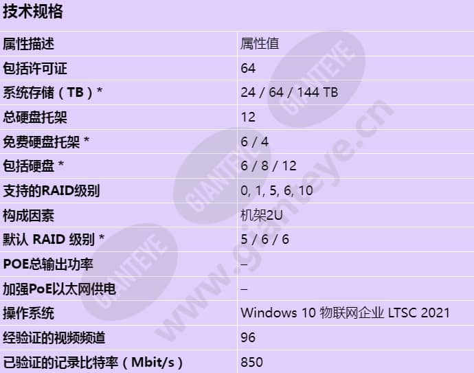 axis-s1264-rack_s_cn.jpg