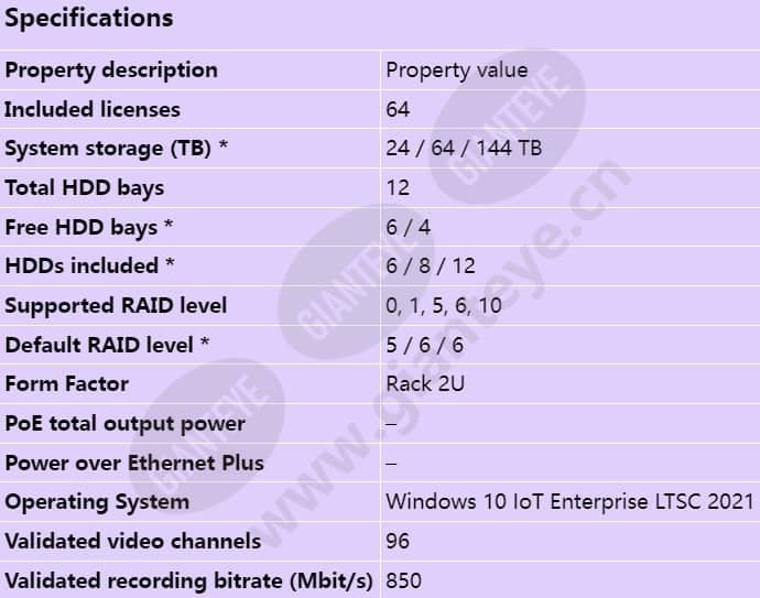 axis-s1264-rack_s_en.jpg