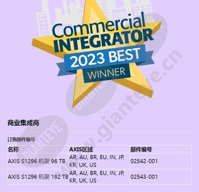 axis-s1296-rack_f_cn-04.jpg
