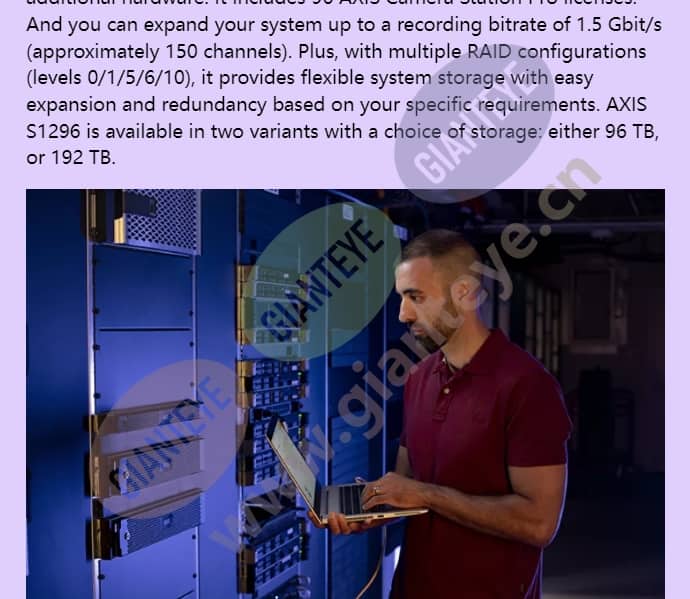 axis-s1296-rack_f_en-03.jpg