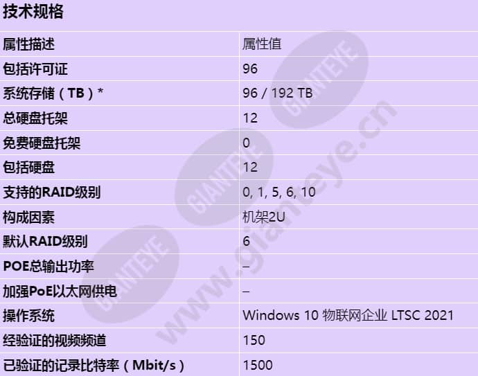 axis-s1296-rack_s_cn.jpg
