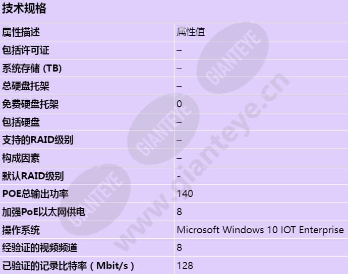 axis-s2008_s_cn.jpg