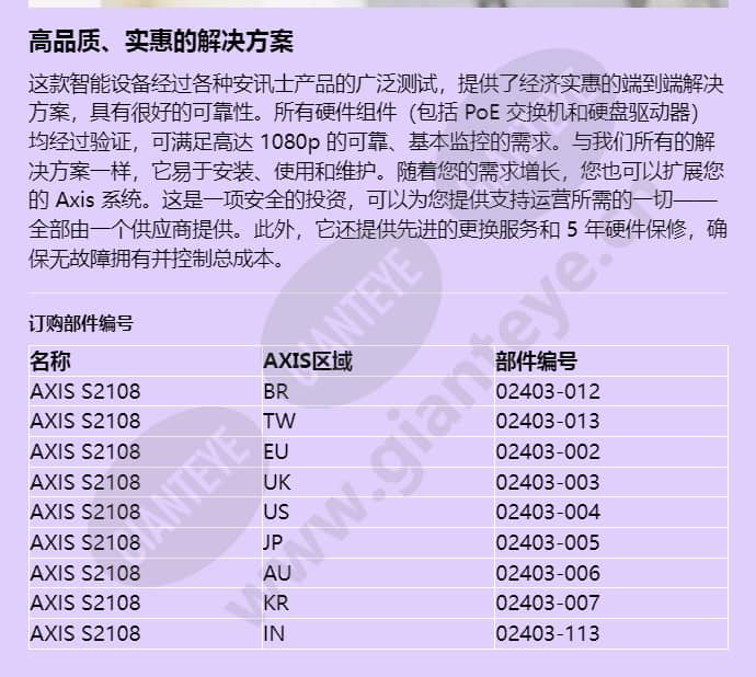 axis-s2108_f_cn-03.jpg