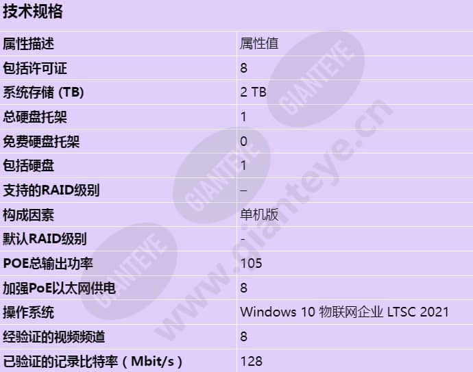axis-s2108_s_cn.jpg