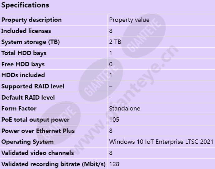 axis-s2108_s_en.jpg