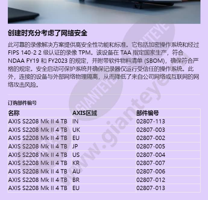 axis-s2208-mk-ii_f_cn-02.jpg