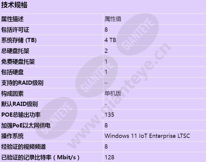 axis-s2208-mk-ii_s_cn.jpg