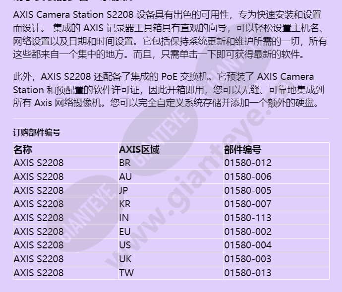 axis-s2208_f_cn-03.jpg