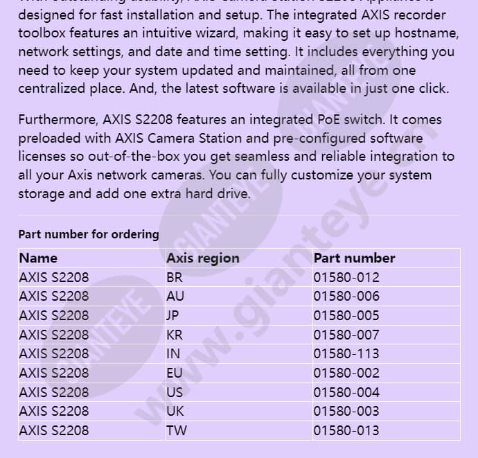 axis-s2208_f_en-03.jpg