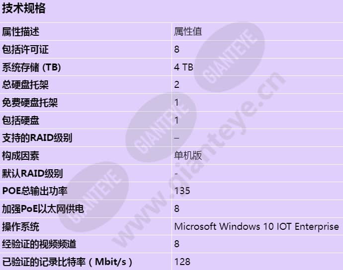 axis-s2208_s_cn.jpg