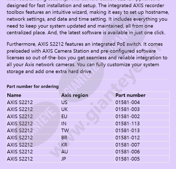 axis-s2212_f_en-03.jpg