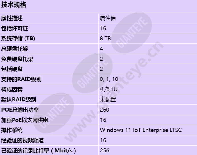 axis-s2216-mk-ii_s_cn.jpg