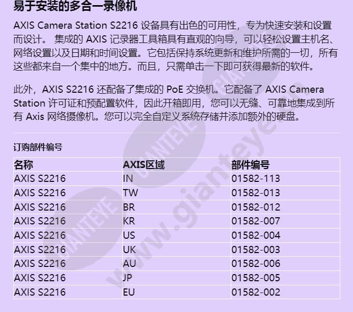 axis-s2216_f_cn-03.jpg