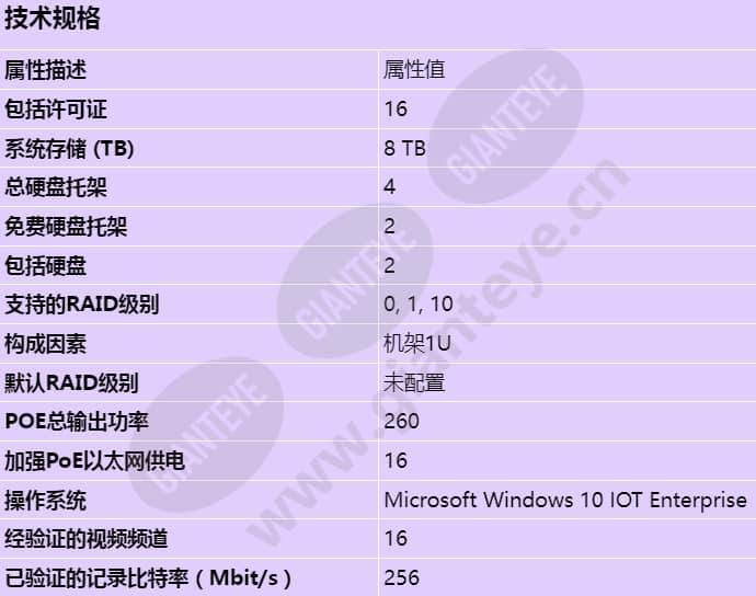 axis-s2216_s_cn.jpg