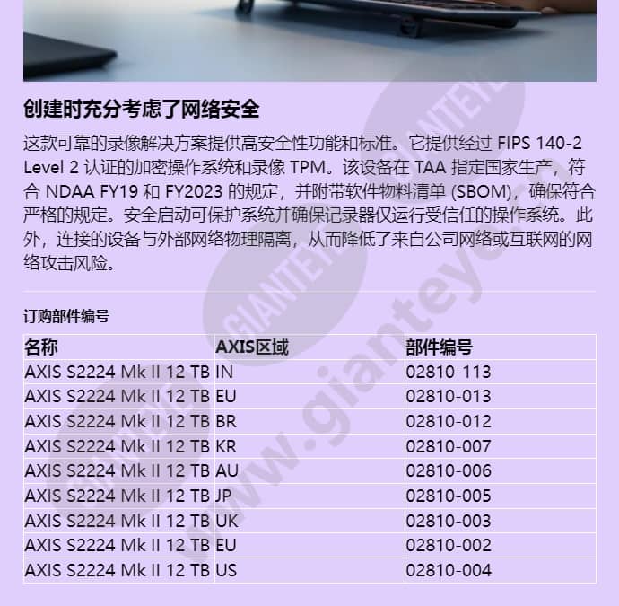 axis-s2224-mk-ii_f_cn-02.jpg