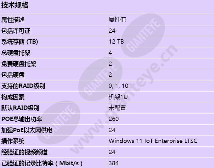axis-s2224-mk-ii_s_cn.jpg