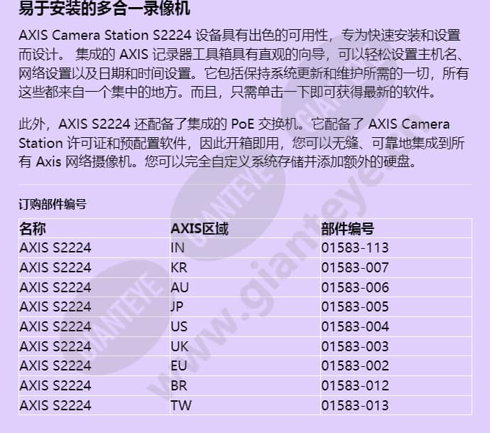 axis-s2224_f_cn-03.jpg
