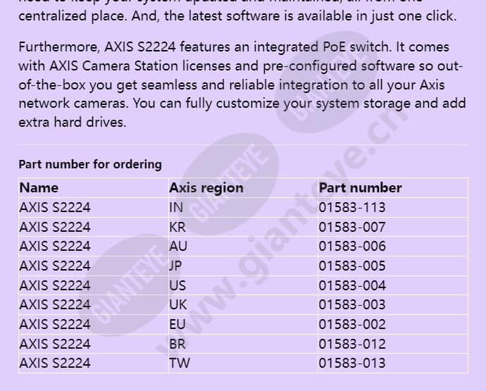 axis-s2224_f_en-04.jpg
