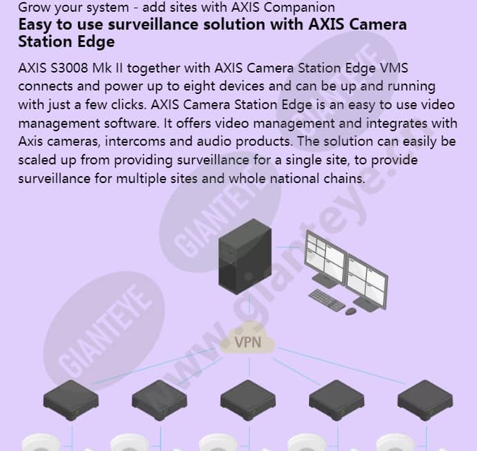axis-s3008-mk-ii_f_en-04.jpg