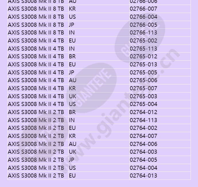 axis-s3008-mk-ii_f_en-06.jpg