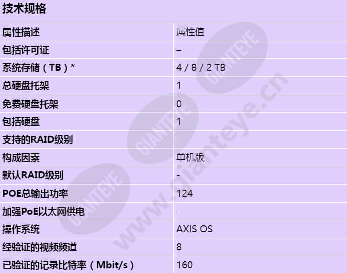 axis-s3008-mk-ii_s_cn.jpg