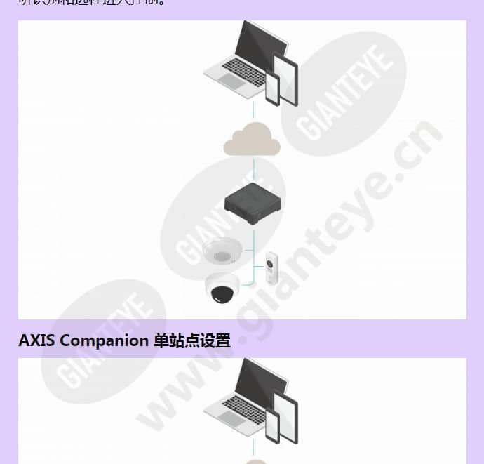 axis-s3008_f_cn-04.jpg