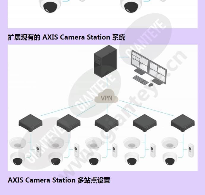 axis-s3008_f_cn-06.jpg