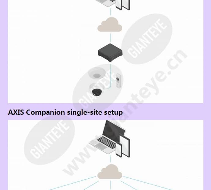 axis-s3008_f_en-05.jpg