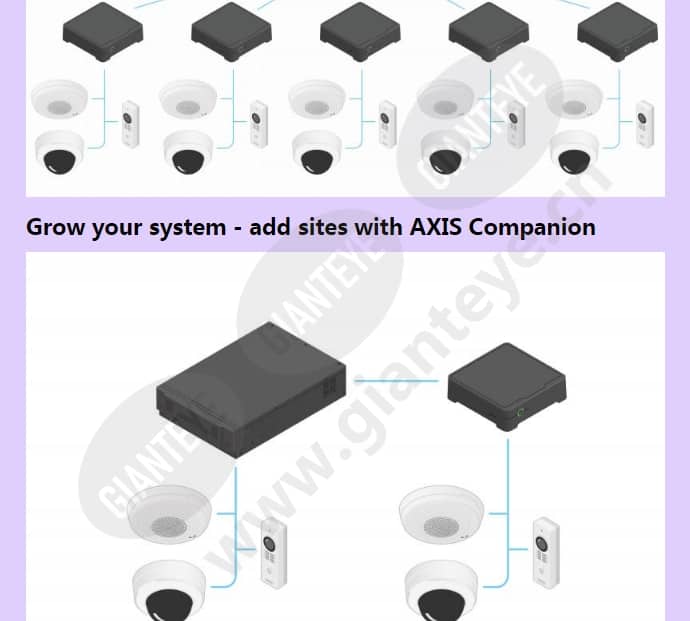 axis-s3008_f_en-06.jpg