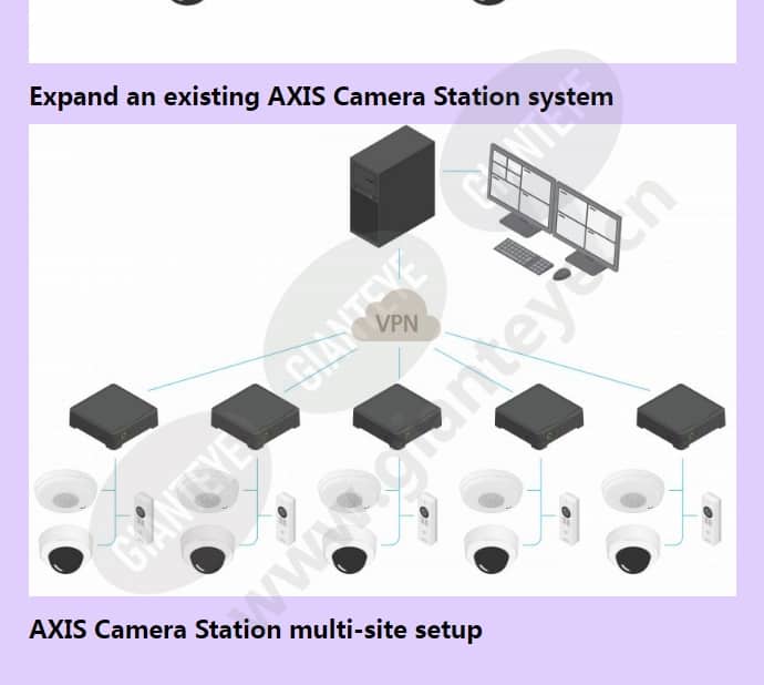 axis-s3008_f_en-07.jpg