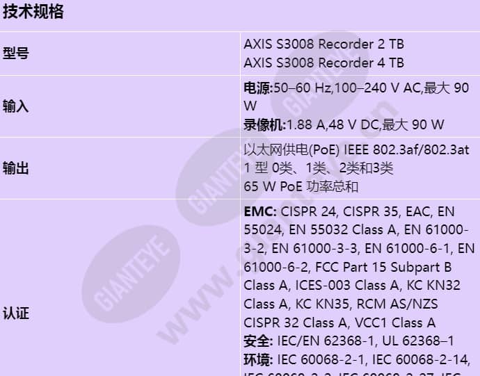 axis-s3008_s_cn-00.jpg