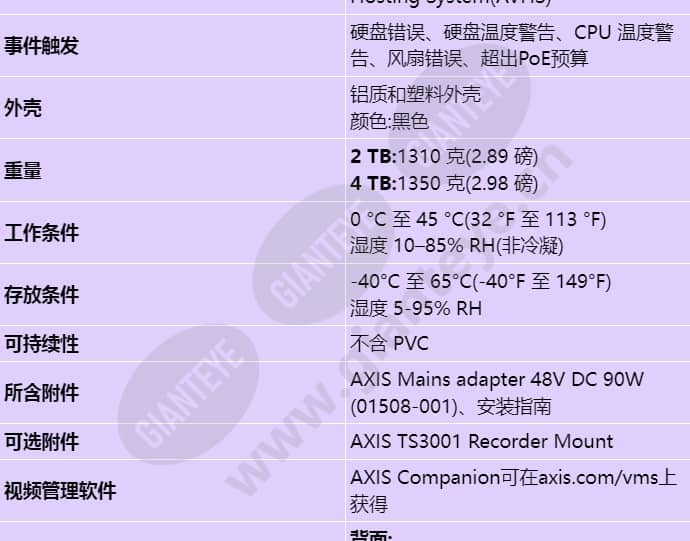 axis-s3008_s_cn-02.jpg