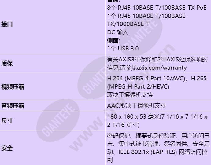 axis-s3008_s_cn-03.jpg