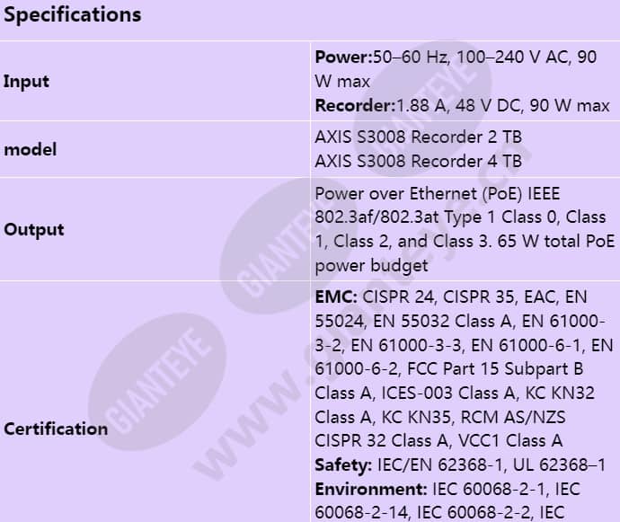 axis-s3008_s_en-00.jpg
