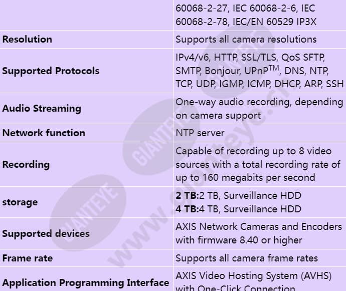 axis-s3008_s_en-01.jpg