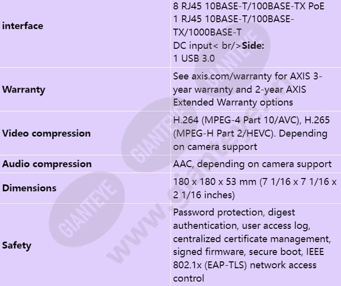 axis-s3008_s_en-03.jpg