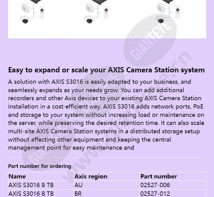 axis-s3016_f_en-05.jpg