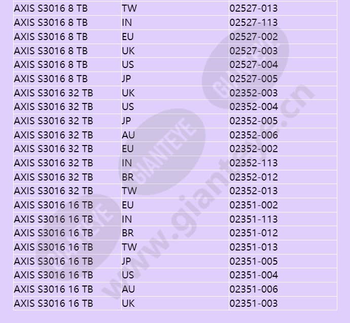 axis-s3016_f_en-06.jpg