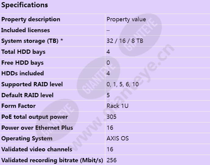 axis-s3016_s_en.jpg