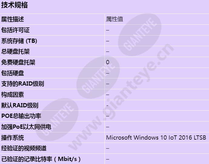 axis-s9101_s_cn.jpg