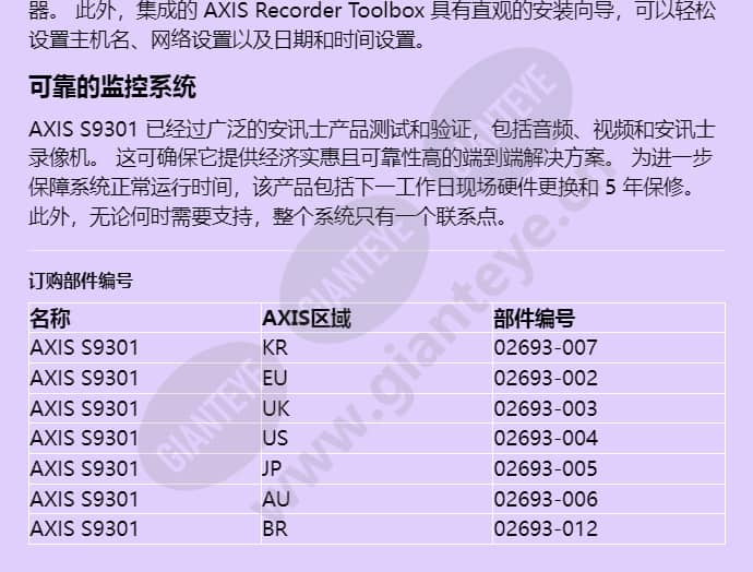 axis-s9301_f_cn-03.jpg